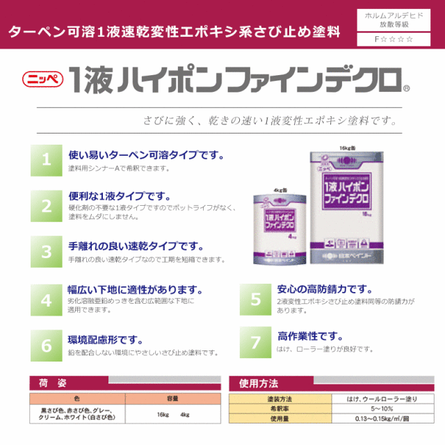 日本ペイント 1液ハイポンファインデクロ 赤さび 16kg 1缶 - 1