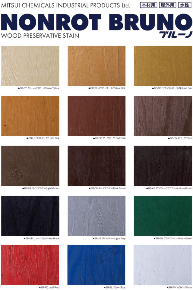 ノンロット205N ZS 前田工繊 ZSライトグレー色 1缶(3.5L) - 【通販モノタロウ】 ノンロット205NN 木材保護含浸塗料2缶セット