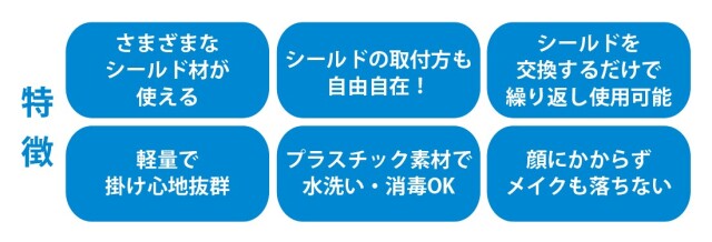 フェイスシールド Handaiフレーム R フレームのみ