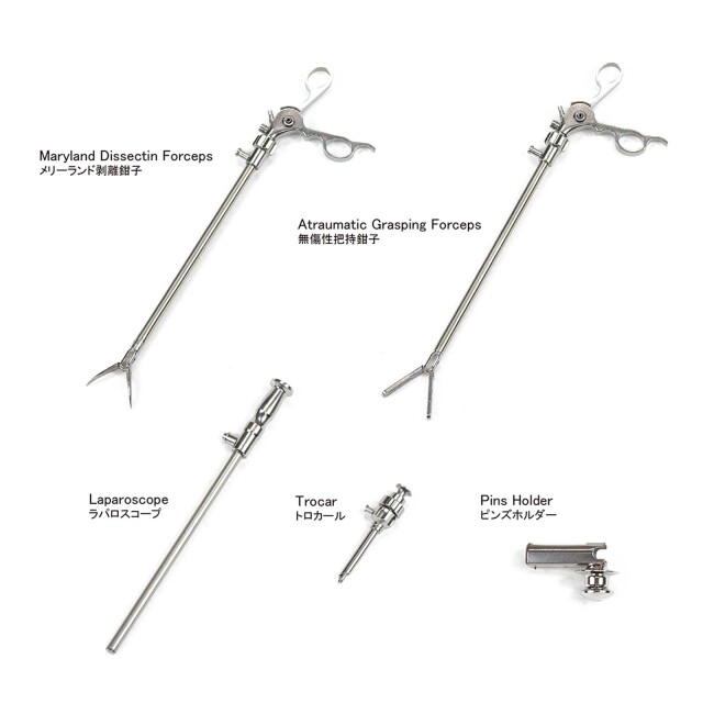 大人気のミニチュアツールシリーズ