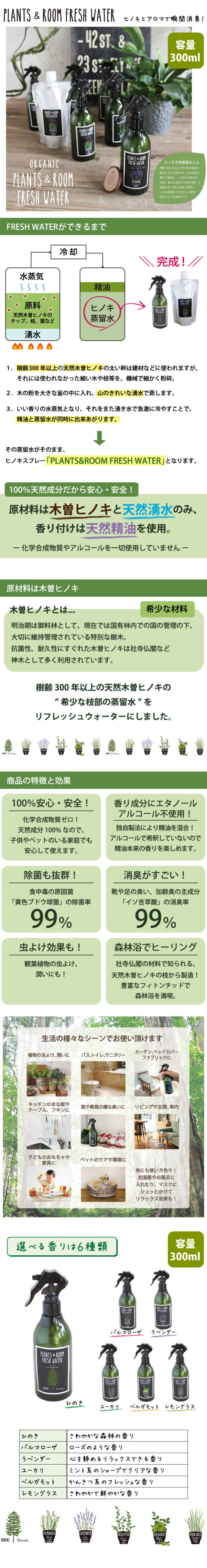 ヒノキスプレー