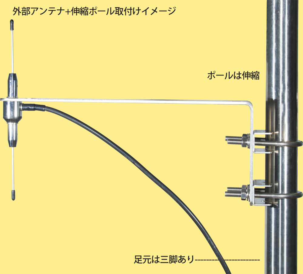 RWD100-RXT-C2　追加用外部アンテナセット貸出2日間(外部アンテナ 伸縮ポール 三脚)　※Ａ/Ｂセットの追加オプション