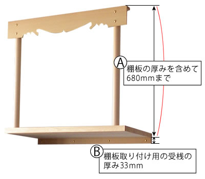 神棚板セット（中） 丸柱雲板付き