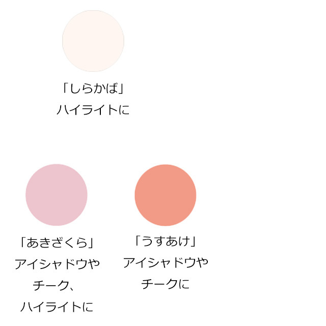 オーガニック生活便 フェイスカラーc あきざくら クレコス アイシャドウやチーク ハイライトに