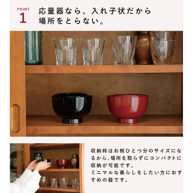 応量器|5つのお椀や鉢がセットになった優れもの。漆器の井助