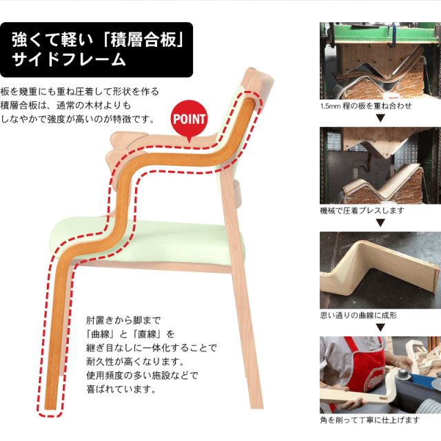 ボディ・フェイスケア 111 ボディ・フェイスケア 111 ボディ・フェイス