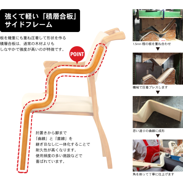 Care-AC-114 ダイニングチェア 肘付 高齢者椅子 介護椅子