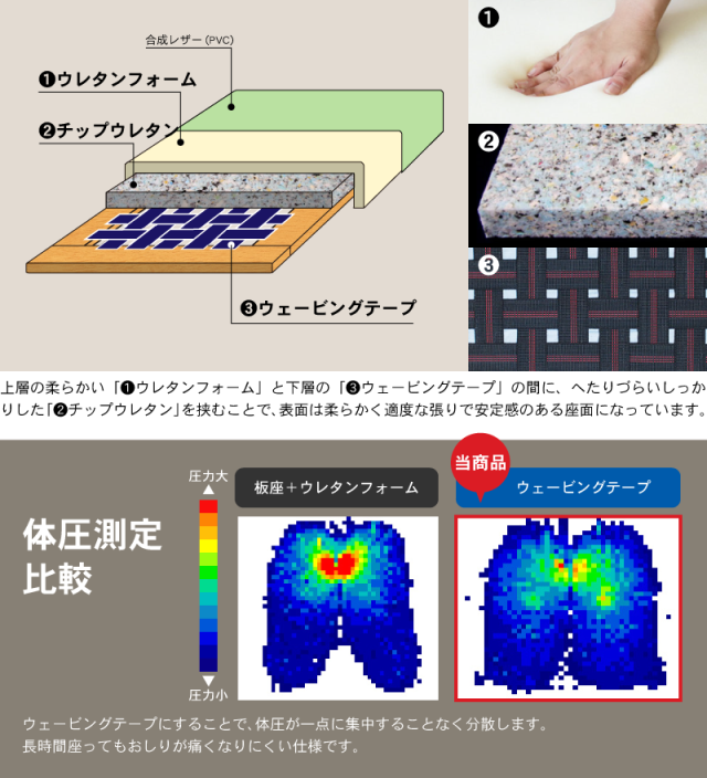 Care-AC-114 ダイニングチェア 肘付 高齢者椅子 介護椅子