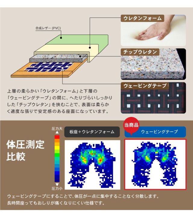 Care-AC-116 ダイニングチェア 肘付き 木製 介護 高齢者 ライト