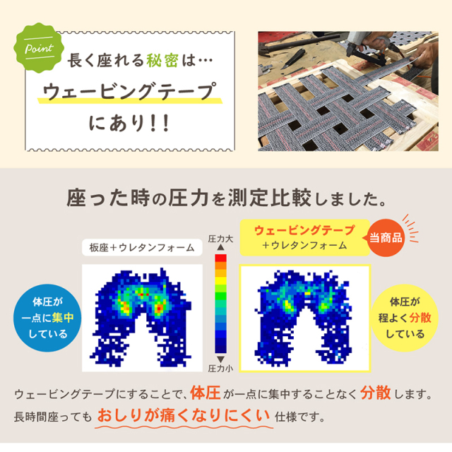 Care-Net01-RAC ダイニングチェア 座面回転 肘付 座面高 42cm 45cm