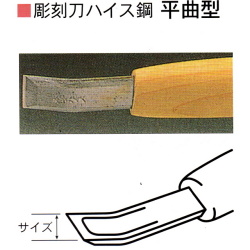 三木章刃物本舗　彫刻刀ハイス鋼　平曲型　１８ｍｍ