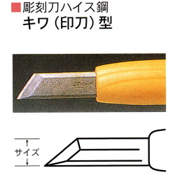 三木章刃物本舗　彫刻刀ハイス鋼　キワ（印刀）型　１８ｍｍ