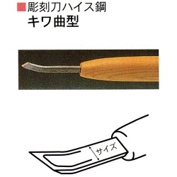 三木章刃物本舗　彫刻刀ハイス鋼　キワ曲型　１０．５ｍｍ、１２ｍｍ