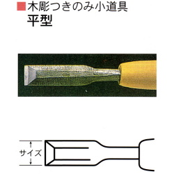 三木章刃物本舗　木彫つきのみ小道具　平型　１８ｍｍ