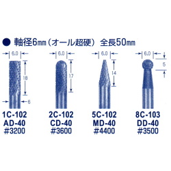 【送料、代引手数料無料】 東京オートマック 木彫機　回転工具用　超硬バー　Cセット　４本組　#13200＜AUTOMACH＞