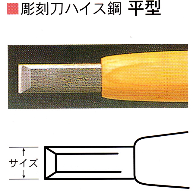 三木章刃物本舗　彫刻刀ハイス鋼　平型　１３．５ｍｍ、１５ｍｍ