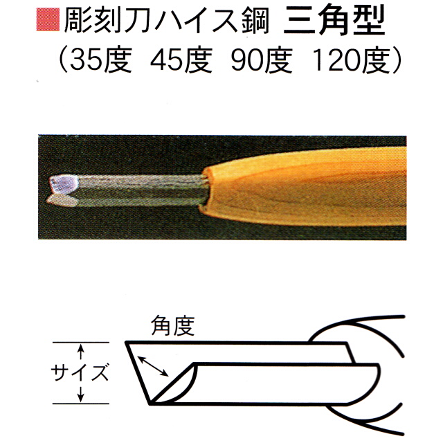 三木章刃物本舗　彫刻刀ハイス鋼　三角型（９０度）３ｍｍ、４．５ｍｍ、６ｍｍ