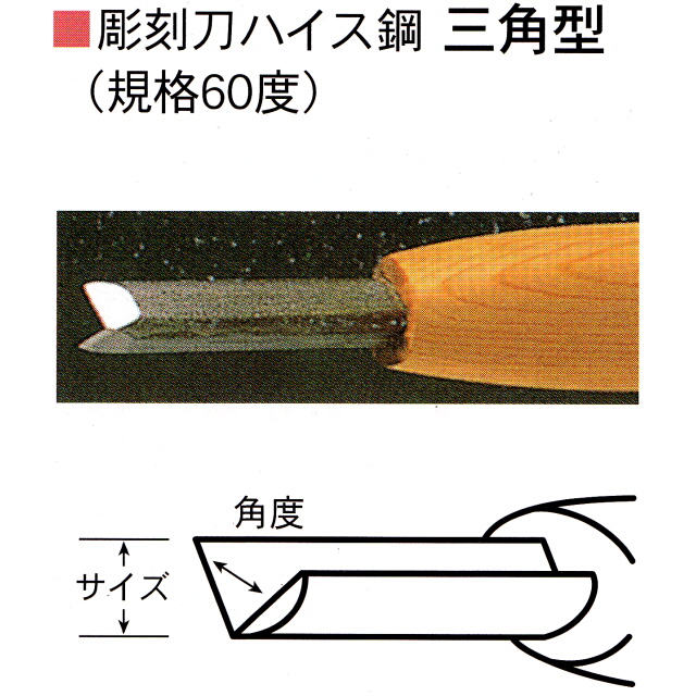 三木章刃物本舗　彫刻刀ハイス鋼　三角型（規格６０度）　１ｍｍ、２ｍｍ