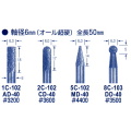 【送料、代引手数料無料】 東京オートマック 木彫機　回転工具用　超硬バー　Cセット　４本組　#13200＜AUTOMACH＞
