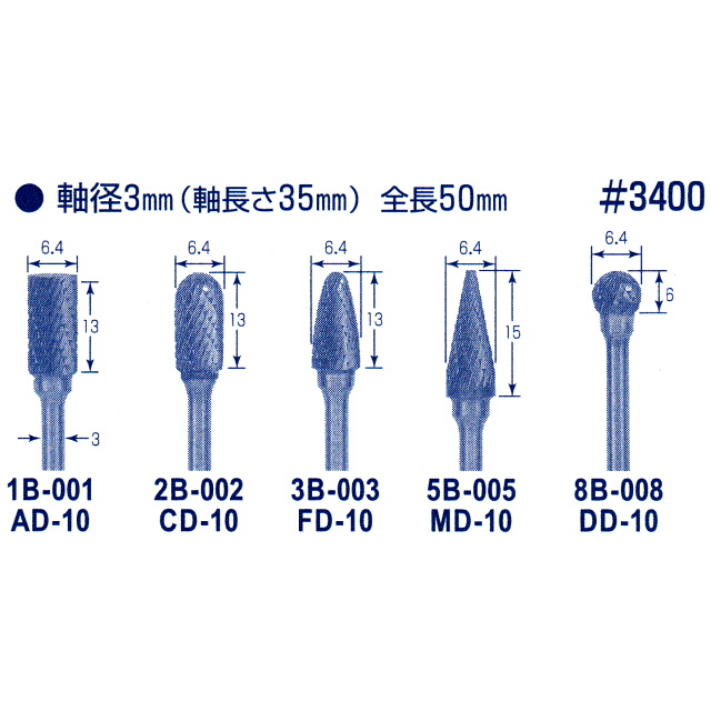 【送料、代引手数料無料】 東京オートマック 木彫機　回転工具用　超硬バー　Bセット　５本組　#14500＜AUTOMACH＞