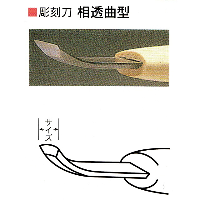 三木章刃物本舗　安来鋼彫刻刀単品　相透曲型　１ｍｍ、２１ｍｍ