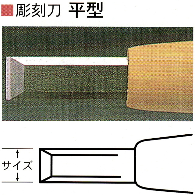 三木章刃物本舗　安来鋼彫刻刀単品　平型　１ｍｍ、２１ｍｍ、２４ｍｍ