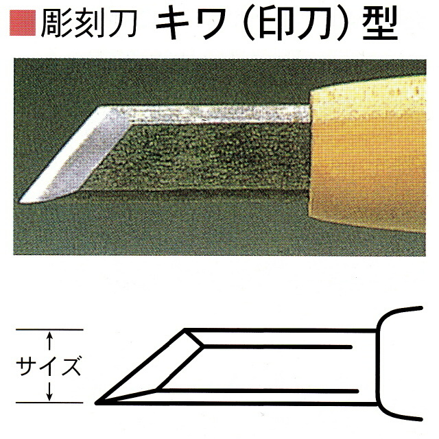 三木章刃物本舗　安来鋼彫刻刀単品　キワ（印刀）型　１ｍｍ、２１ｍｍ、２４ｍｍ