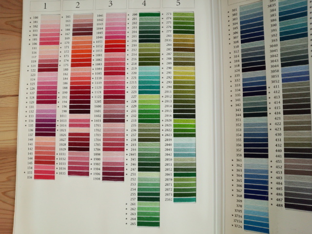 ２５番刺しゅう糸