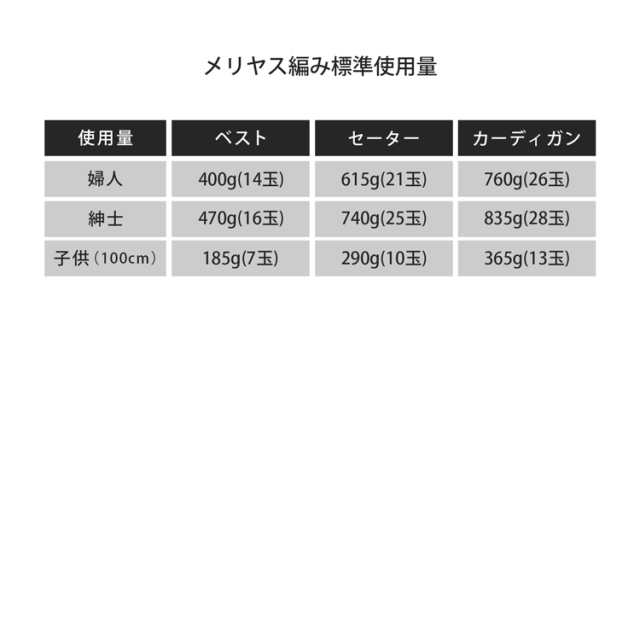 【2026年新色追加】Knitworm Amity cotton アミティコットン 極太 30g(約36m)