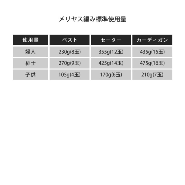 Knitworm HUG COTTON BABY ハグコットンベビー 並太 30g(約81m) 日本製 イメージ18