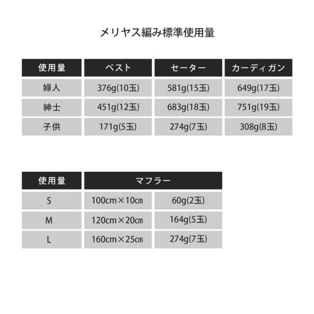 Knit worm Fab Fur（ファブファー）