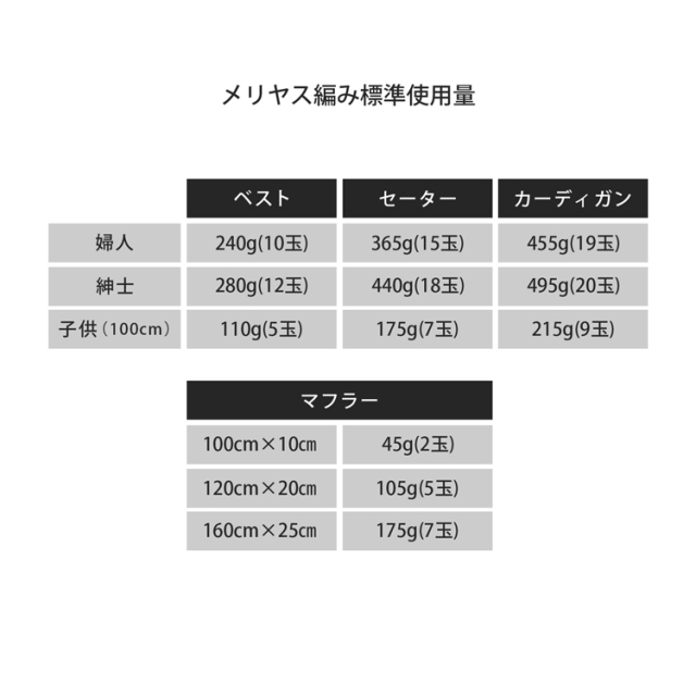 ニットワーム 毛糸 10玉 チャティ メランジ 並太 25g(約46m) アクリル60% ウール40%