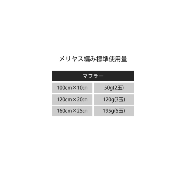 ニットワーム 毛糸 10玉 チャティ カラフルモール 超極太 40g(約32m) ポリエステル100%