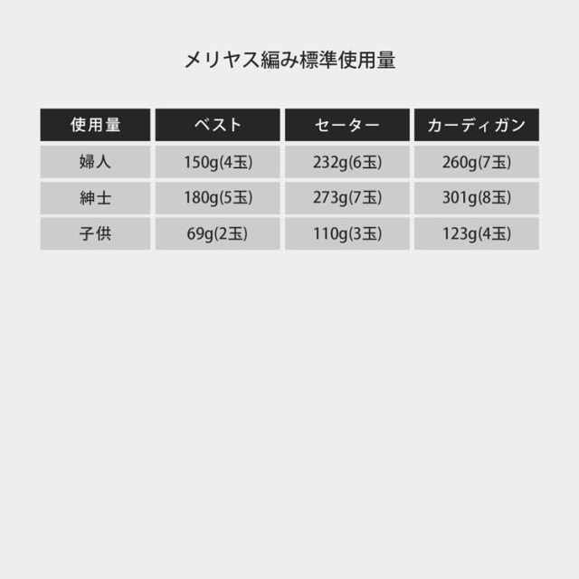 みんなのセーターソリッドメリヤス編み標準使用量