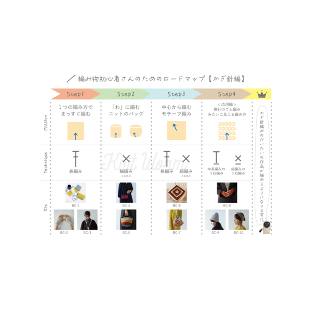 BC-2長編みのハンドウォーマー