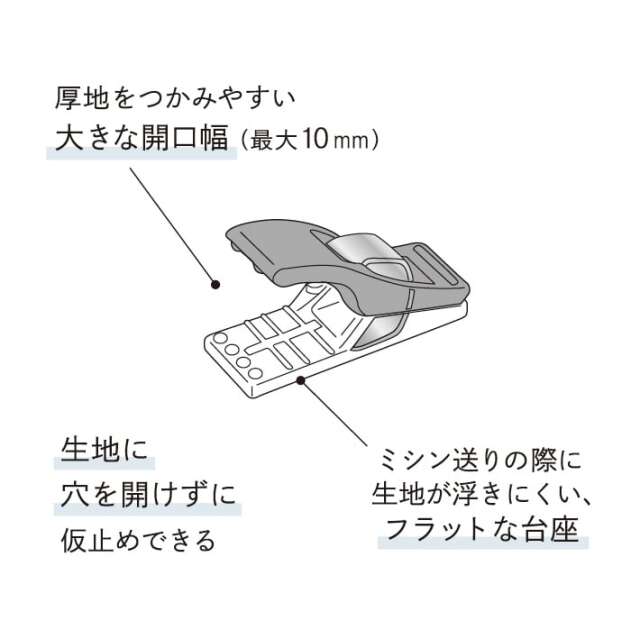 CLOVER LABO(クロバーラボ) 仮止めクリップ(20P)