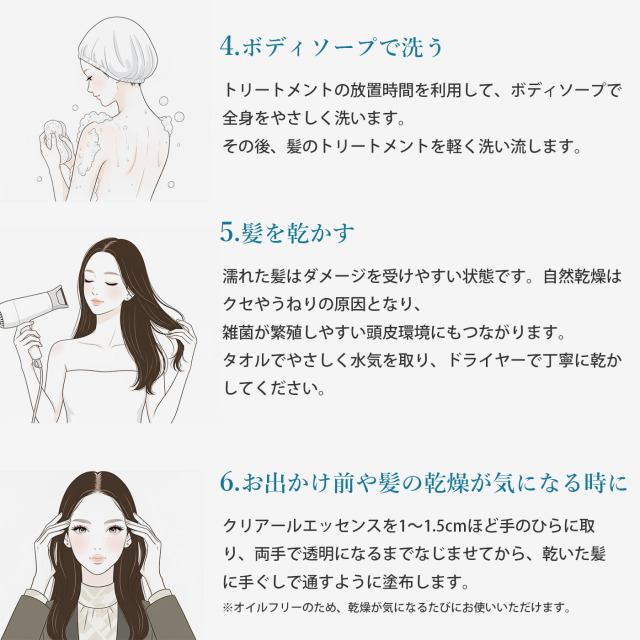 イヴァンカ初めての方限定お試しセット