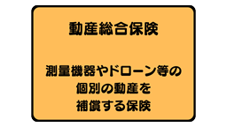 動産総合保険パンフレット