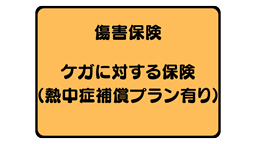 傷害保険パンフレット