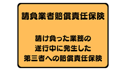 請負業者賠償責任保険パンフレット