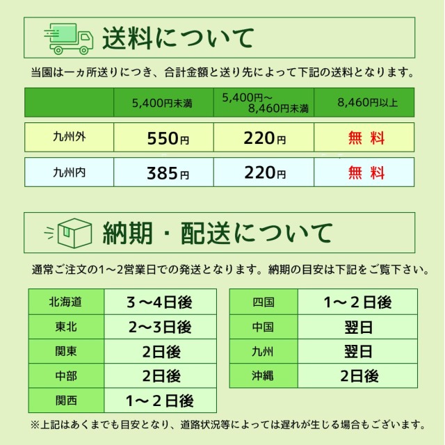 スライド用送料