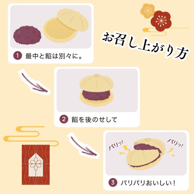 手作りもなかイメージ2