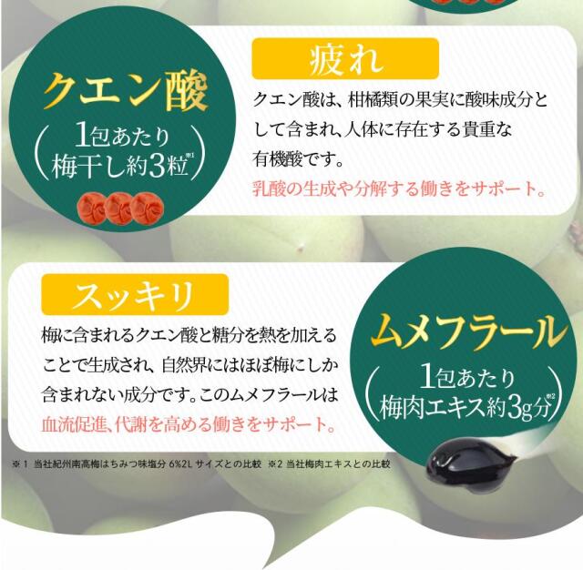 梅エキスゼリー