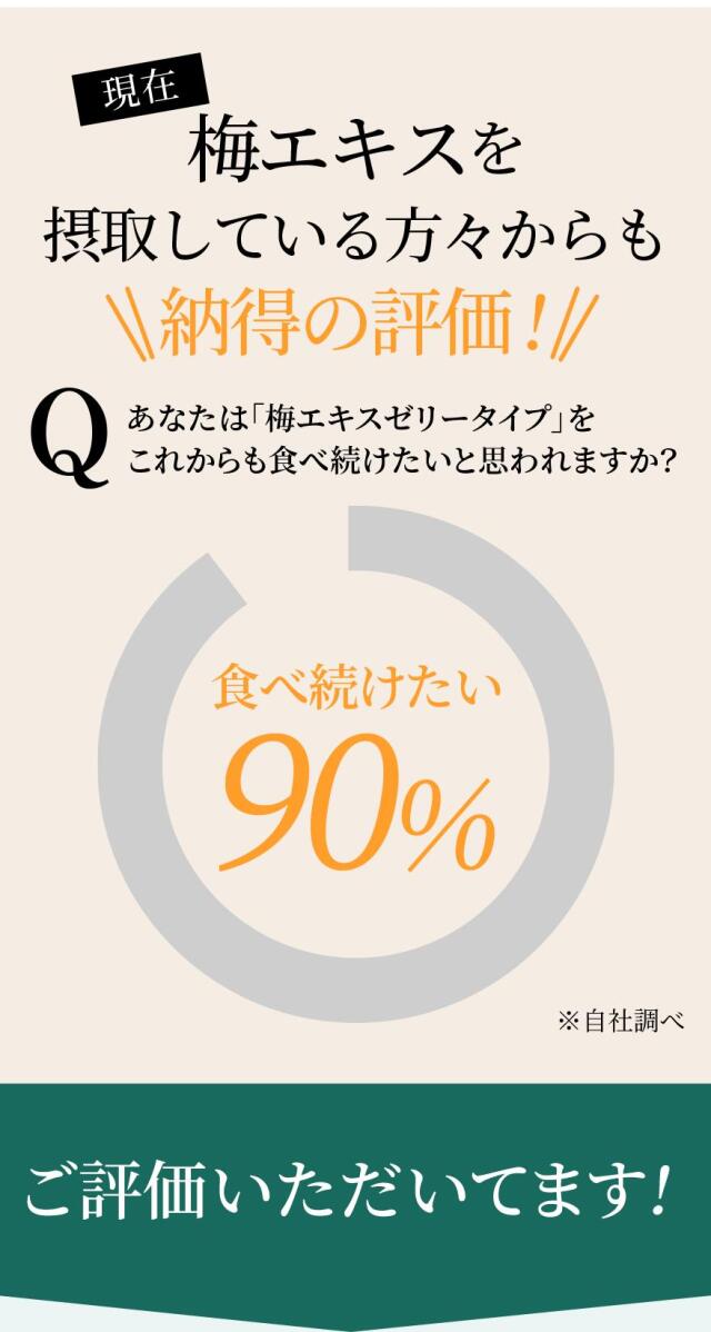 梅エキスゼリー