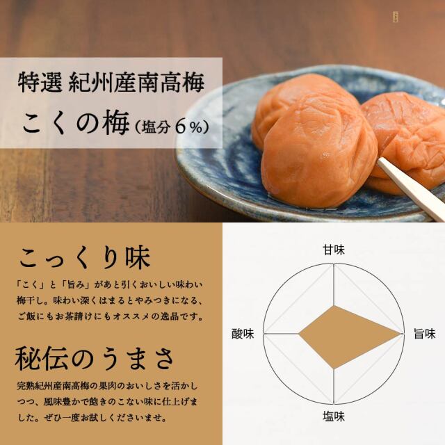 梅干し お試し