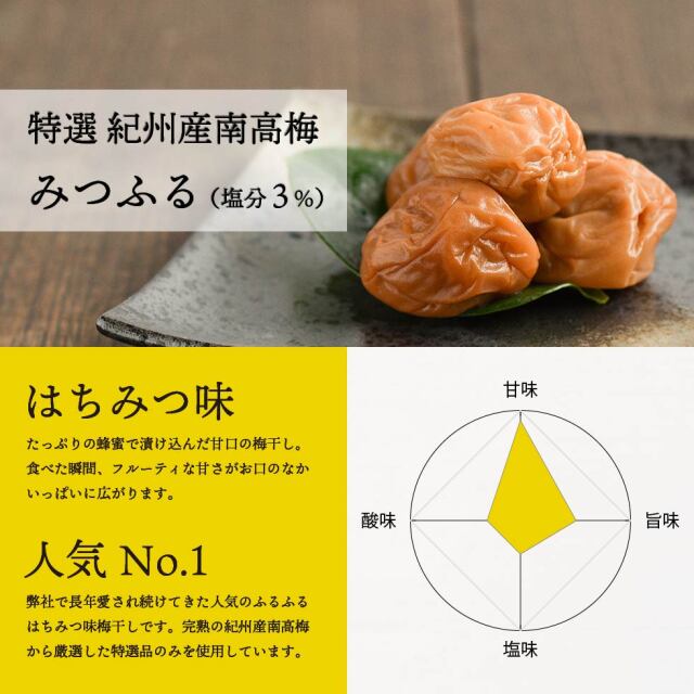 梅干し お試し