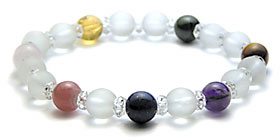 マルチパワーラウンドブレスレット(Mサイズ)（ラピス・アメジスト・タイガーアイ・Ｒクロサイト・マラ・シトリン・Ｒクォーツ）2189M