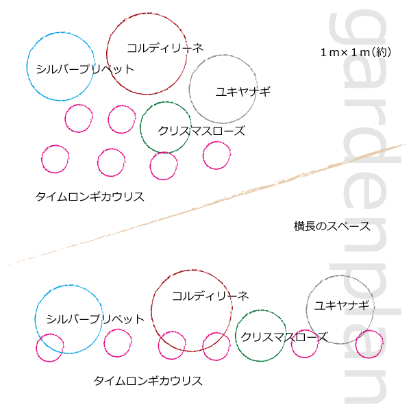 ナチュラル　ガーデン　コーディネートセット　植木組合　オリジナル