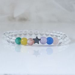 クリスマス 星形 ラッキー7 セブン ブレスレット　クリスマスラッピングセット