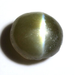 アレキサンドライト・キャッツアイ ルース(裸石) 0.753ct ( クリソベリル・アレキサンドライト・キャッツアイ )　【 1月31日/10月5日の誕生日石 】 日本宝石科学協会ソーティング付 【 送料無料 】